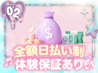 サブ画像